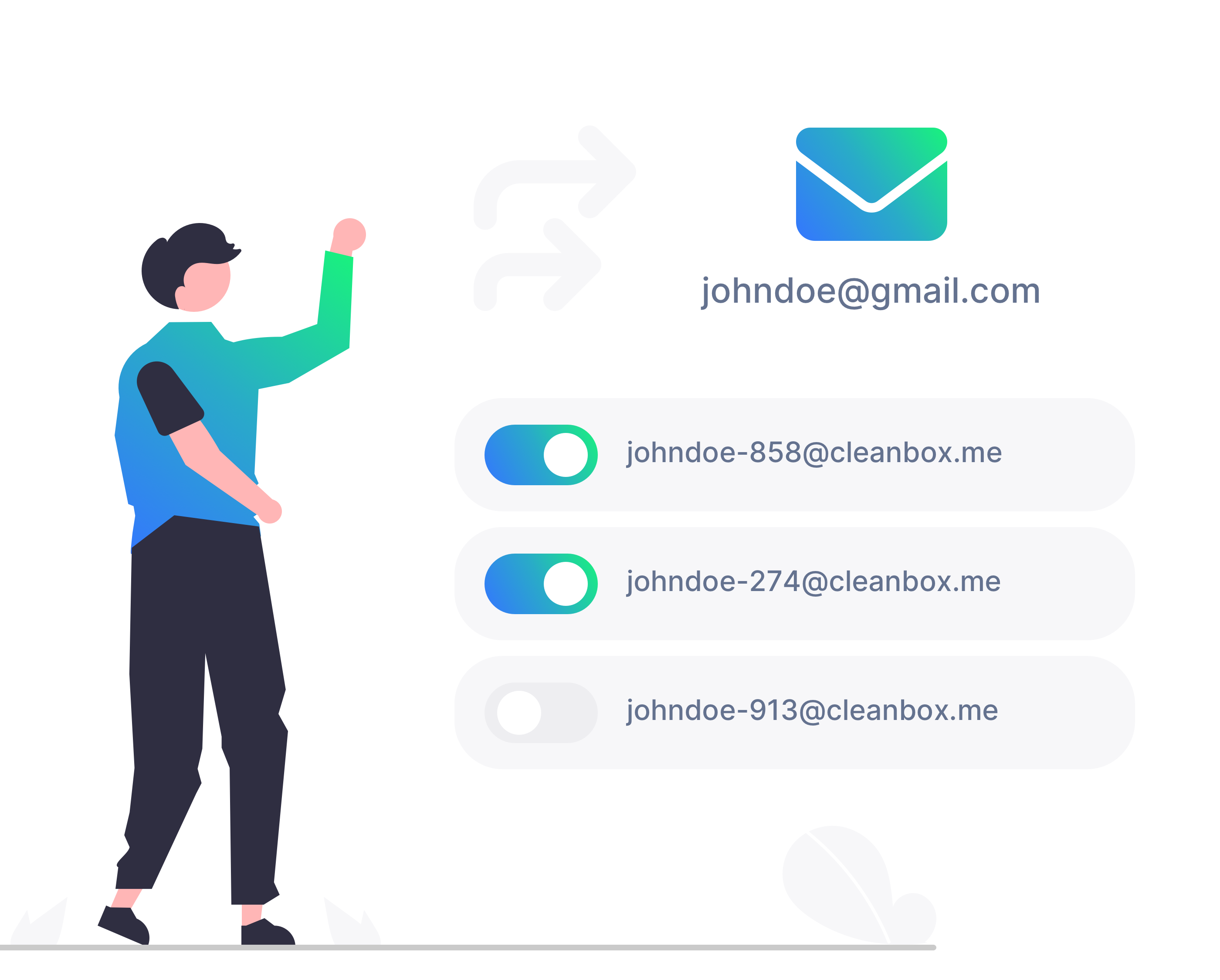 Email aliases management