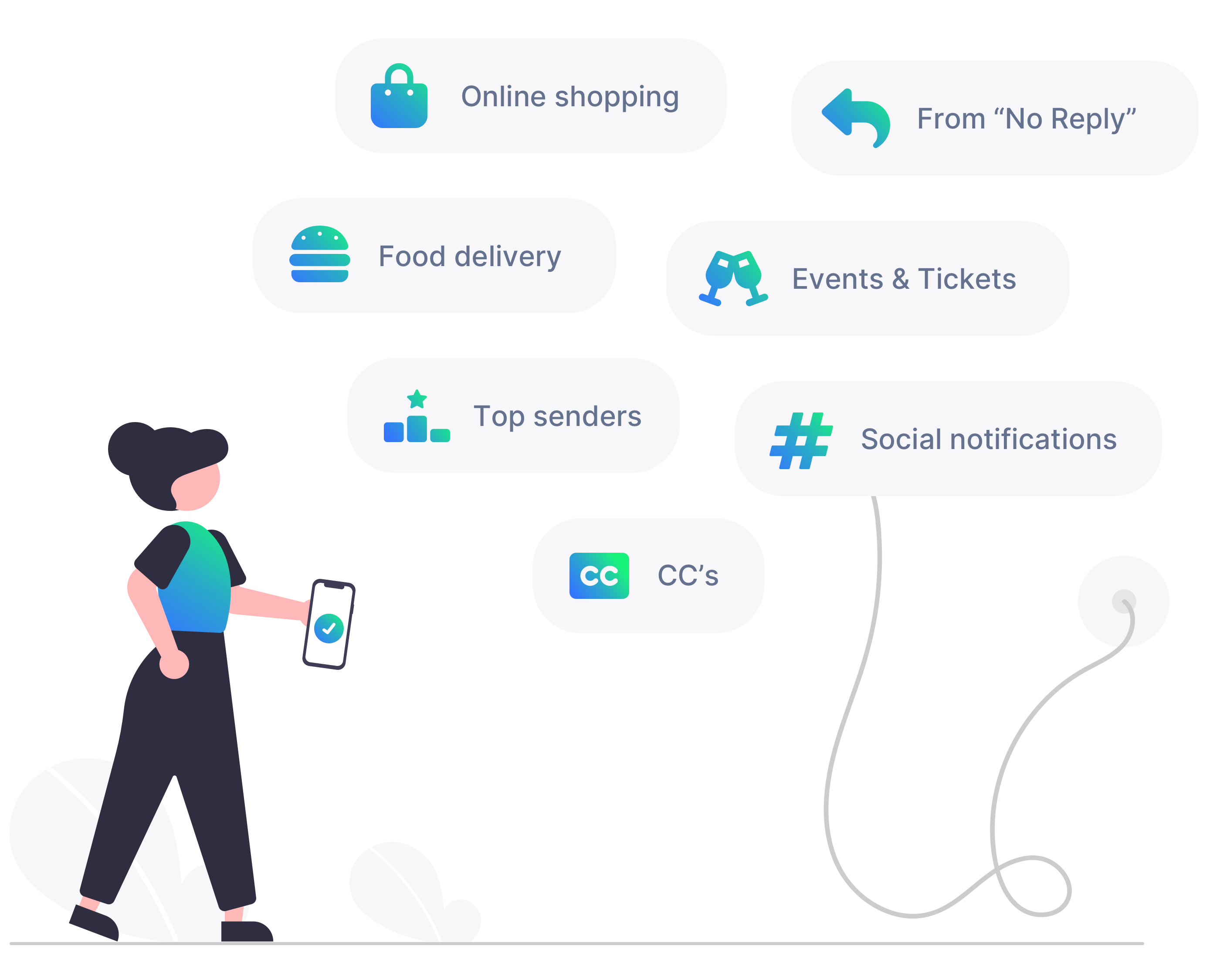 AI email categorization