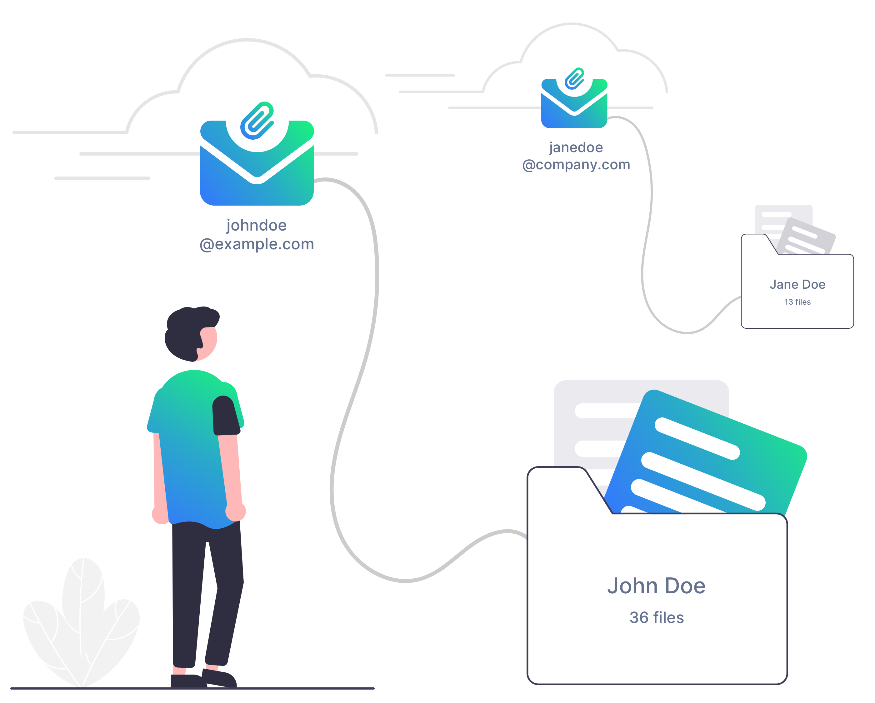 Attachment cloud storage