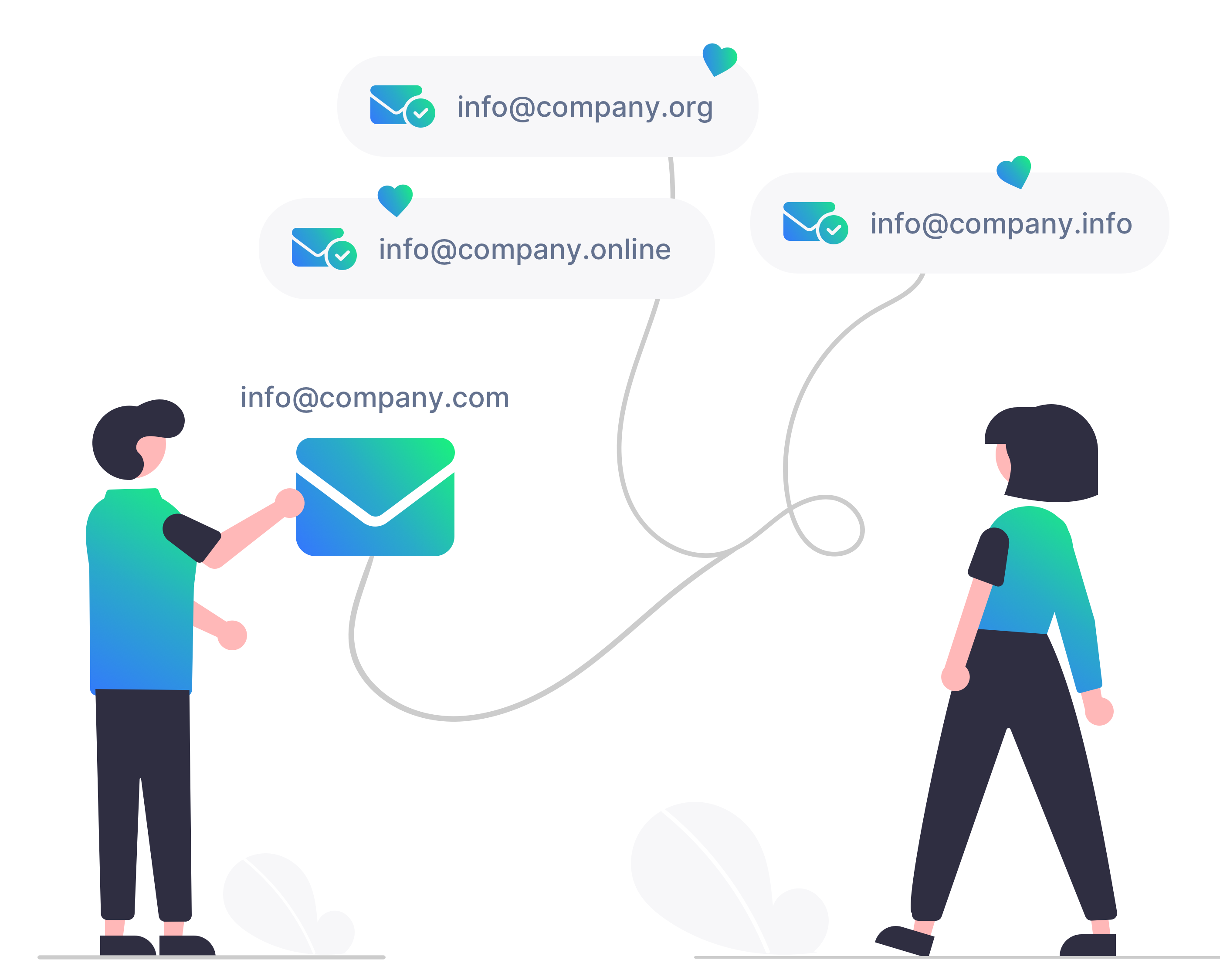 Custom domain email forwarding